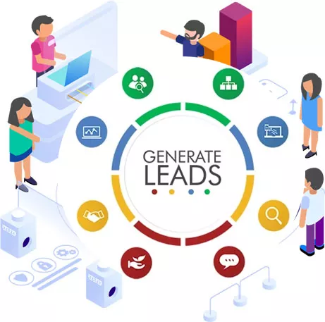 A circle with the heading Generate Leads surrounded by eight different bridges, each representing the various web marketing methods.