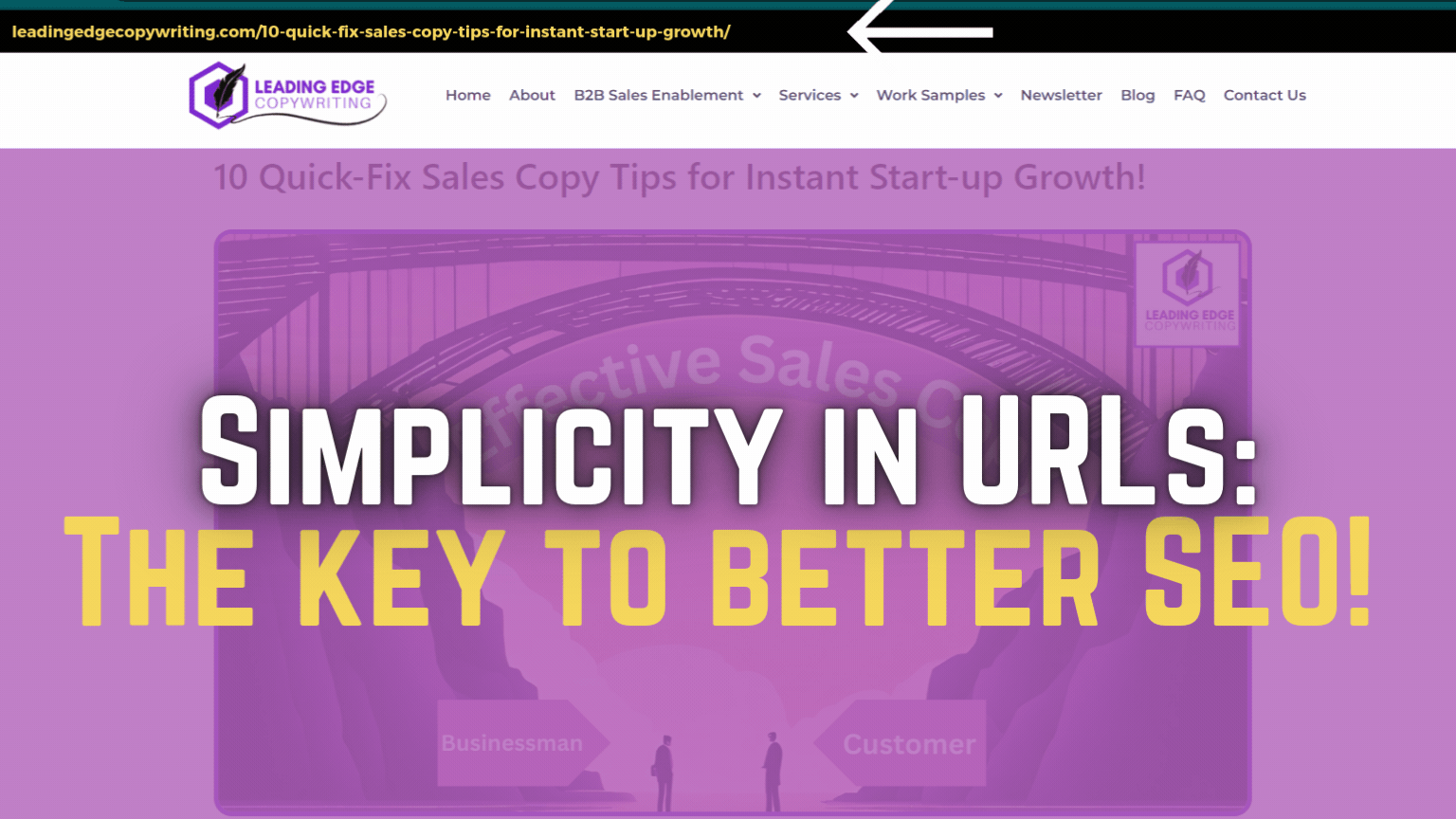 A screenshot of a website page for a company called Leading Edge Copywriting. The search bar has a good sample URL incorporating numbers that read: leadingedgecopywriting/10-quick-fix-sales- copy-tips-for-instant-start-up-growth. In the header section, there is the company logo and navigation links, including “Home,” “About,” “B2B Sales Enablement,” “Services,” “Work Samples,” “Newsletter,” “Blog,” “FAQ,” and “Contact Us.” In the centre, the caption reads, “Simplicity in URLs: The Key to Better SEO!”